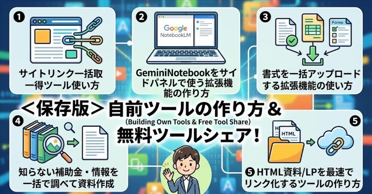 【保存版】行政書士：5つの自前ツールの作り方のサムネイル