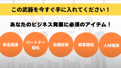 経営革新計画の解説：ビジネス成長のための必須ガイド