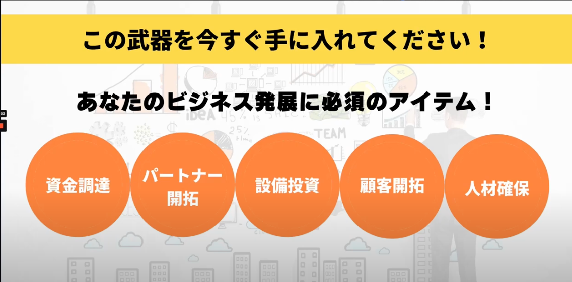 経営革新計画の解説：ビジネス成長のための必須ガイド