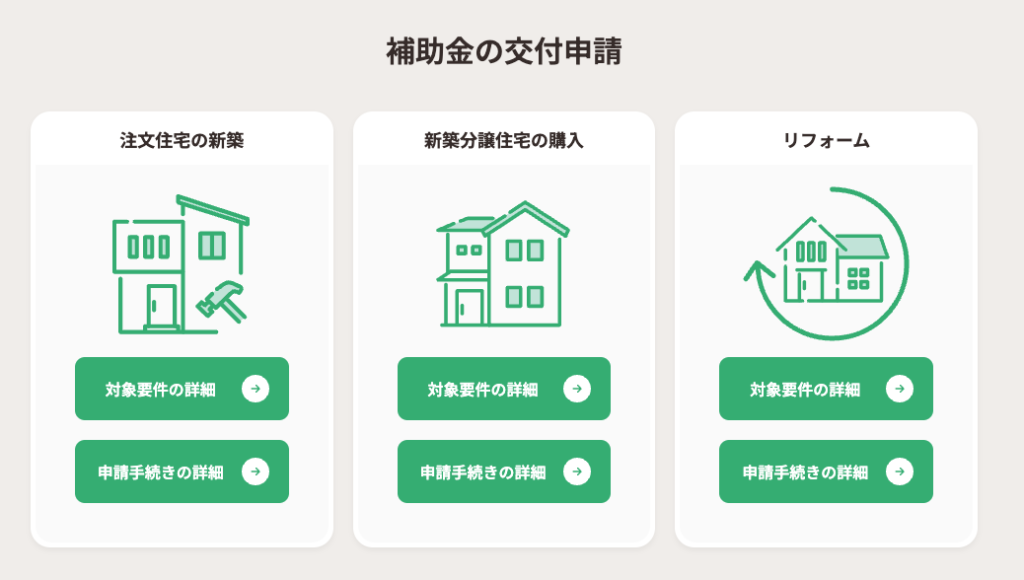 子育てエコホーム支援事業補助金の交付申請
